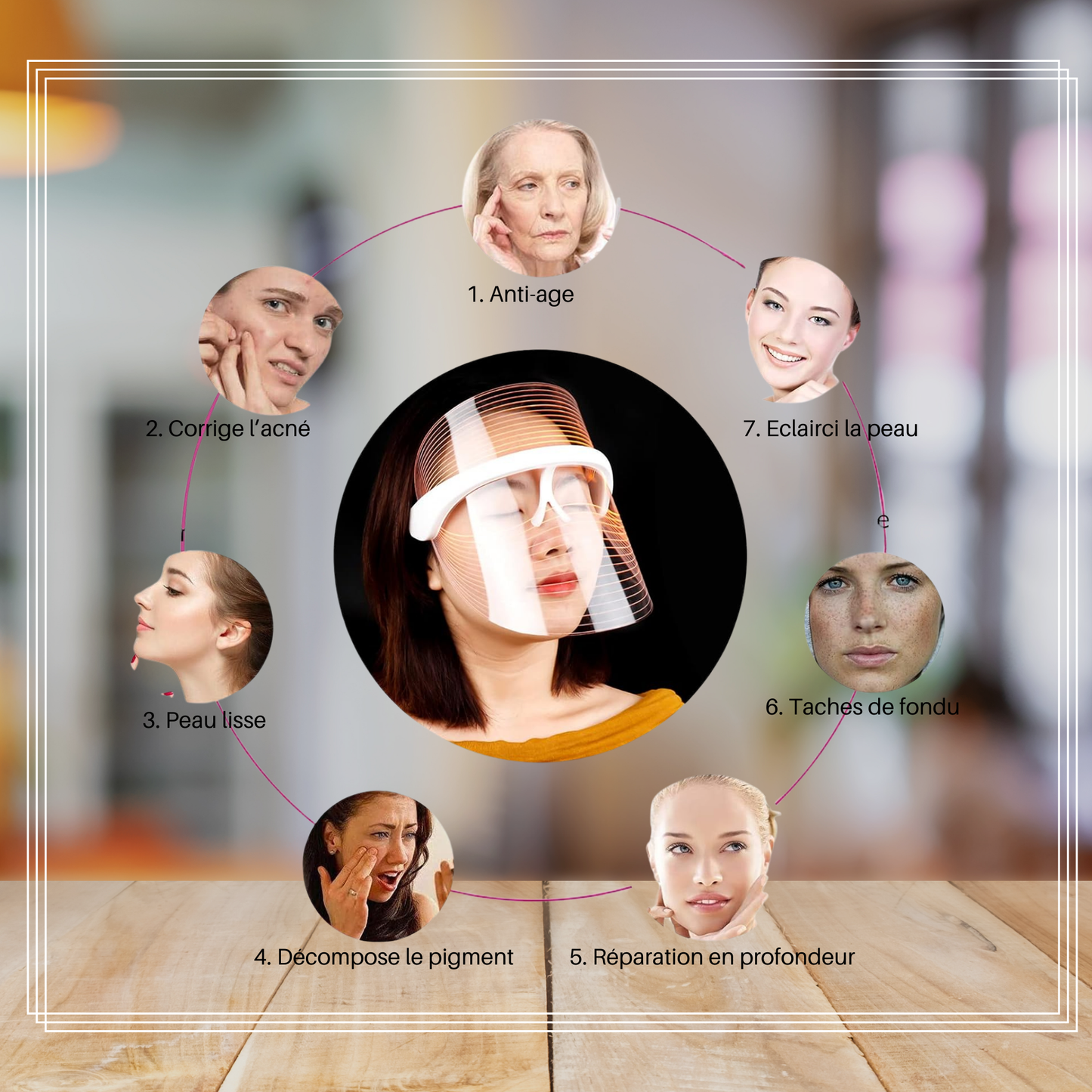 Masque facial LED Correction avec thérapie Pour Tout Type de Peau