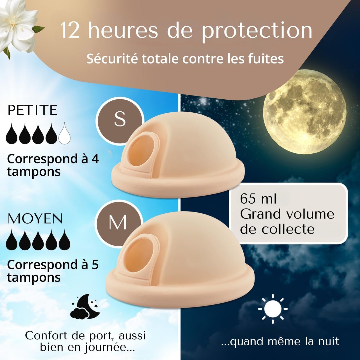 Disc Menstruel Confortable et Réutilisable- 2 Pieces